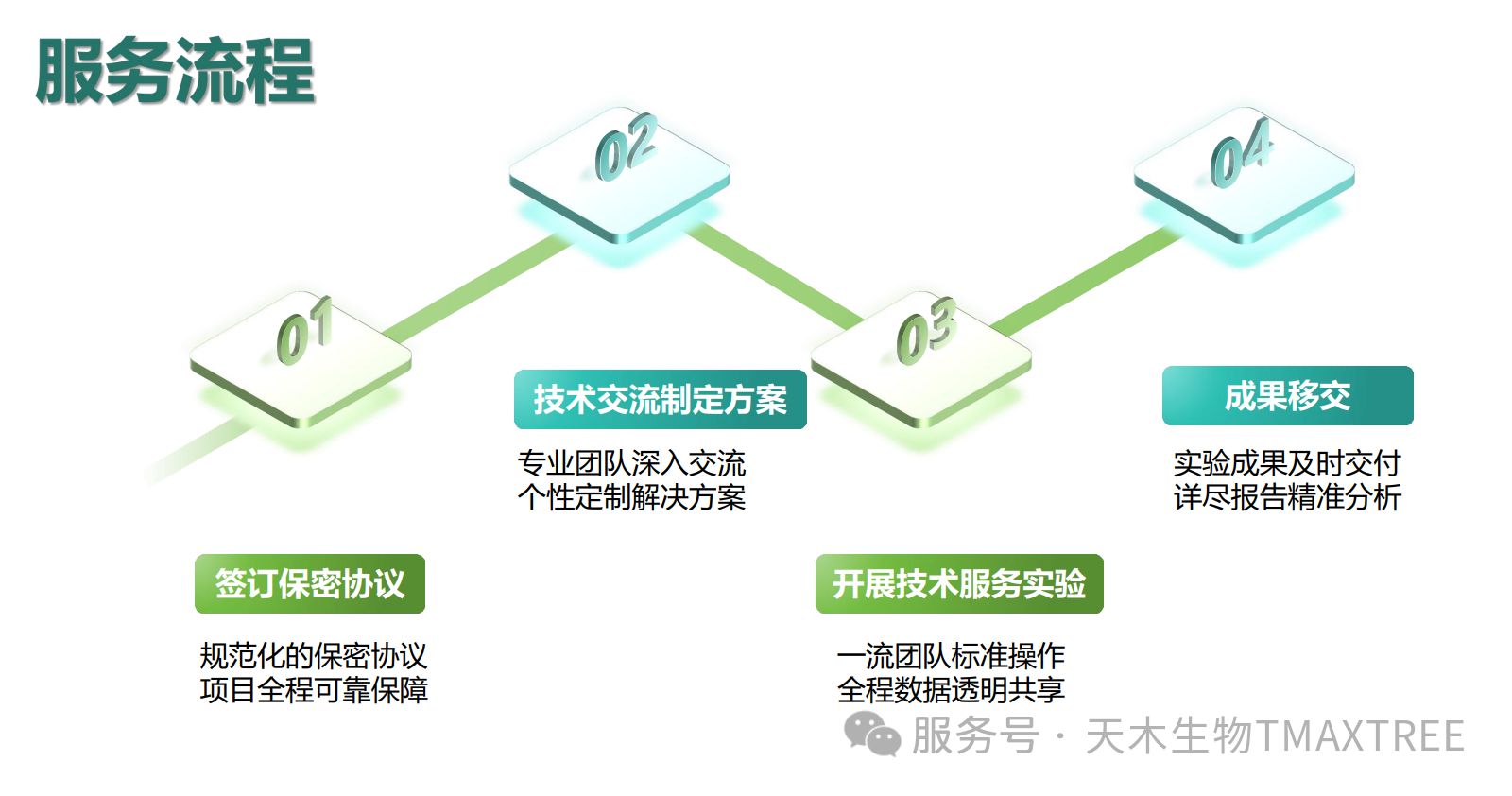 微信圖片_20250522113228